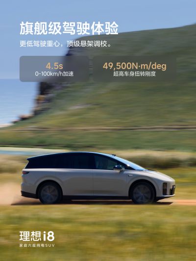 必发集团社区_必发集团汽车